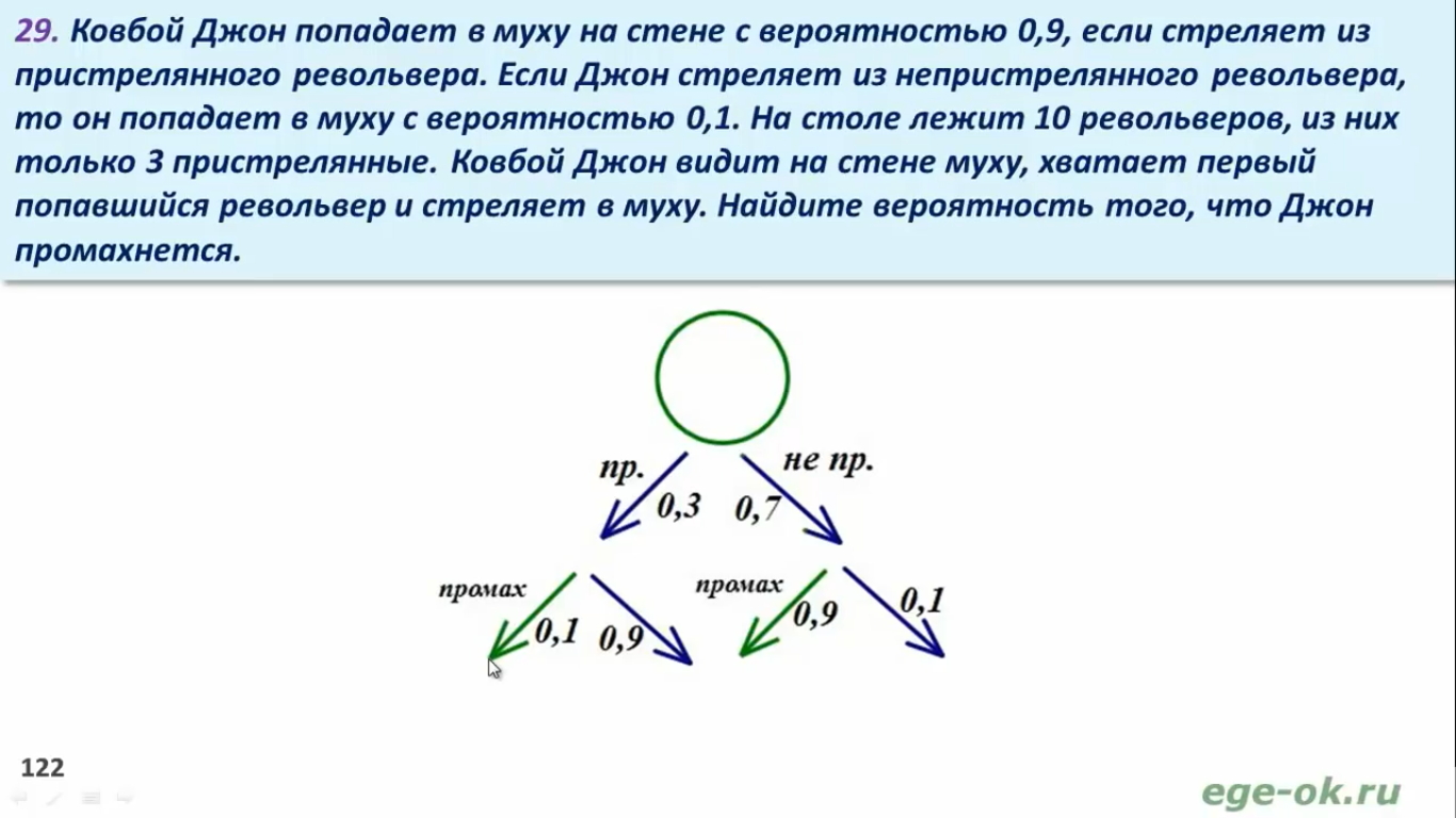 Миникурс «Теория вероятностей»