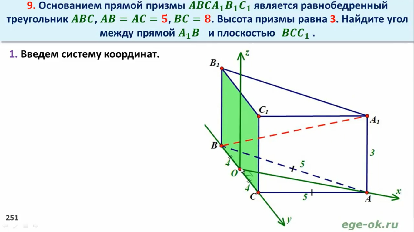 Видеокурс «Векторы и координаты. Часть В и Задание 14»